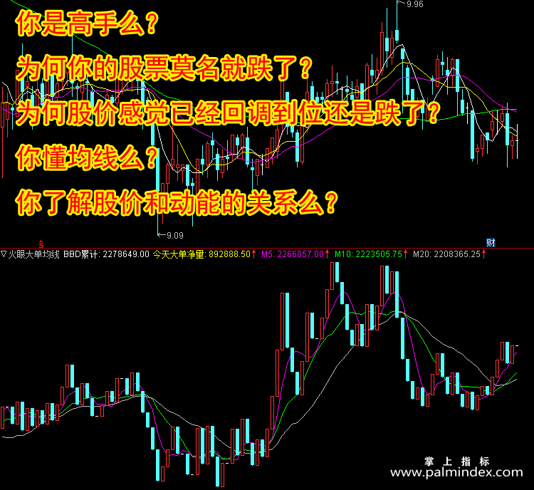 【通达信指标】大单均线-资金量能型副图指标公式