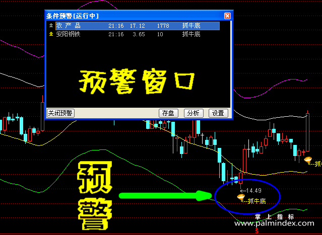 【通达信指标】牛底王-主副图指标公式（手机+电脑）