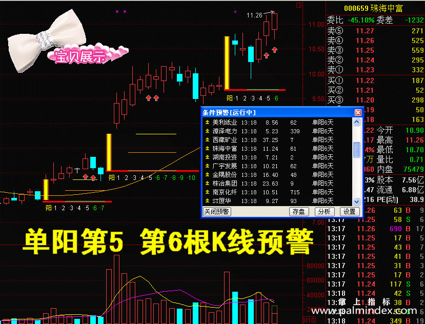 【通达信经典战法】一位成功交易者把“单阳不破战法”说透了，从未失手，堪称一绝（Z060）