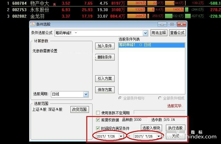 【通达信指标】筹码选股-牛股突破单峰密集指标公式