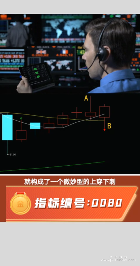 【通达信指标】连阳上穿下刺战法:上穿下刺的微妙技术点,等你看趋势变得很乖张了，一切看起来很漂亮了，可是也就没戏了（D080）