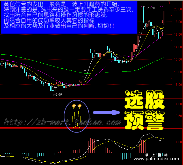 【通达信指标】双钻绝杀-副图指标公式