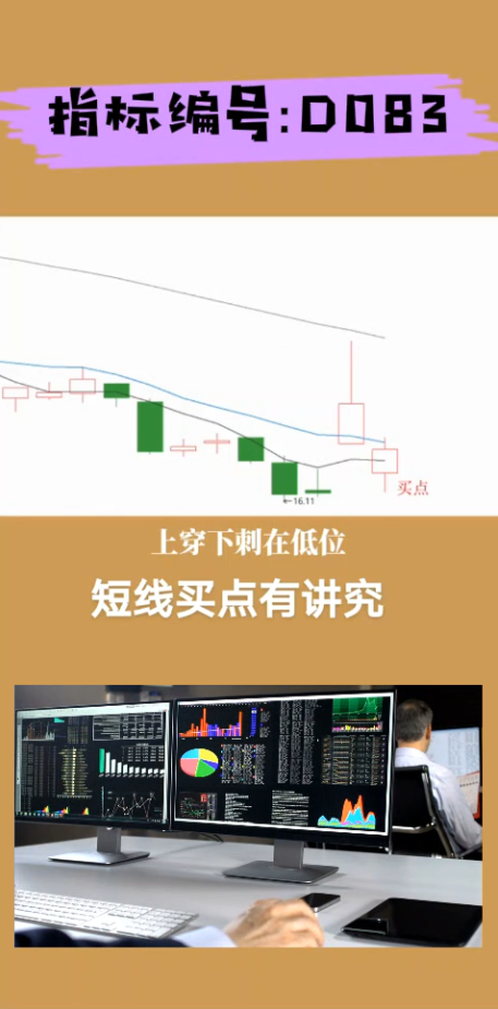 【通达信指标】低位上穿下刺战法:你是不是喜欢买在很漂亮的放量上涨大阳线上？那里是我的短线卖点！我喜欢微妙位！（D083）