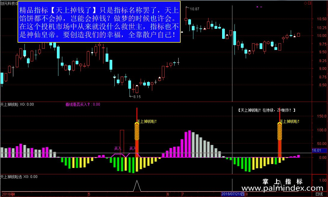 【通达信指标】天上掉钱-世上的财富都是通过辛勤劳动获得副图指标公式