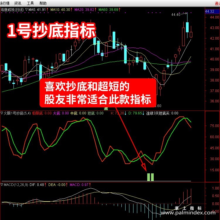 【通达信指标】火眼1号抄底-趋势买卖副图指标公式