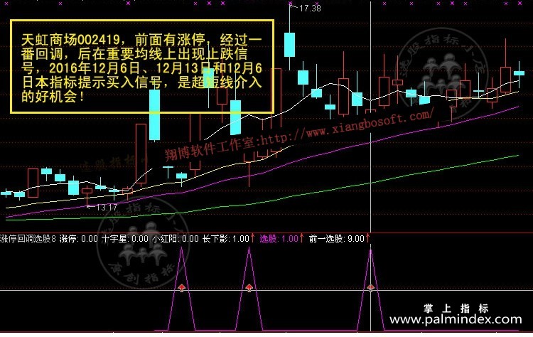 【通达信指标】涨停回调选股-副图指标公式