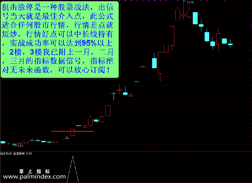 【通达信指标】狙击涨停-副图指标公式