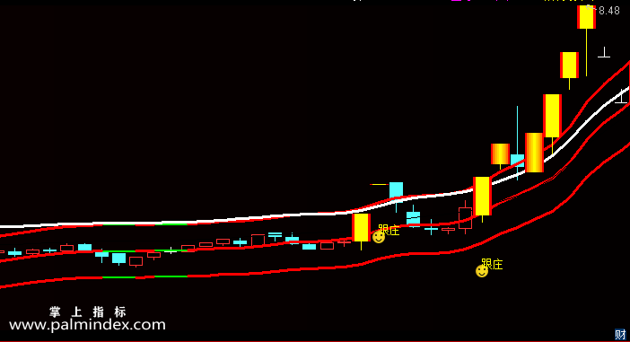 【通达信指标】多因子跟庄-主图指标公式