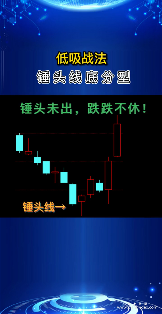 【通达信指标】锤头底分型战法：锤头未出，跌跌不休。锤头一出千，军万马来相见！（K007）