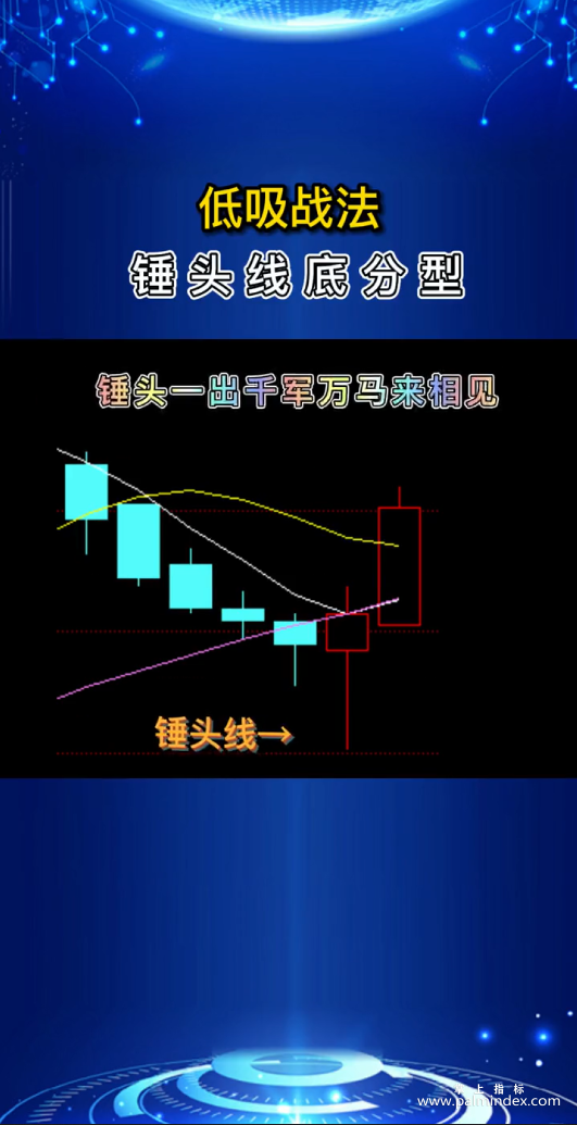 【通达信指标】锤头底分型战法：锤头未出，跌跌不休。锤头一出千，军万马来相见！（K007）