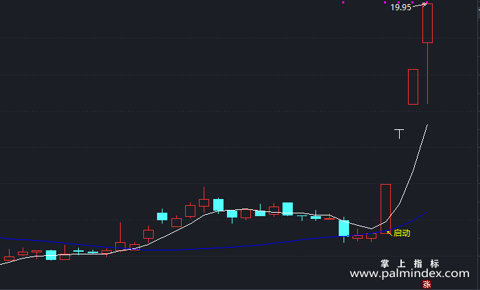 【通达信指标】启动跑路主-主图指标公式（T383）