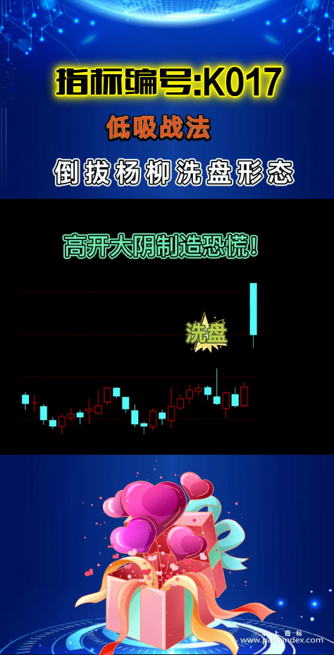 【通达信指标】倒拨杨柳洗盘战法:高开大阴制造恐慌，隔日反包脑洞大开!（K017）