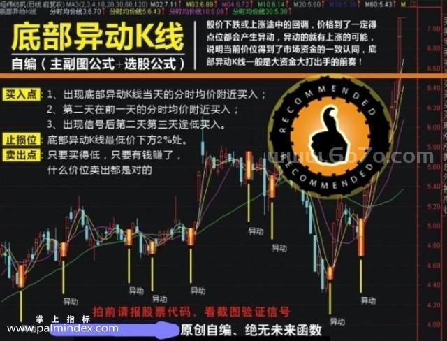 【通达信指标】异动K线+黑马预警系统指标公式