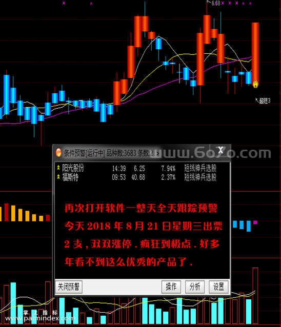 【通达信指标】短线神兵-一套稳中求胜的主副图预警指标公式