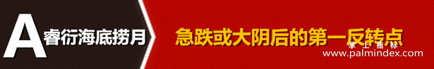 【通达信经典战法】股票何时反转？看这几个反转信号足够！“至尊反转王”短线抓牛股涨停伏击核心系统（Z110）