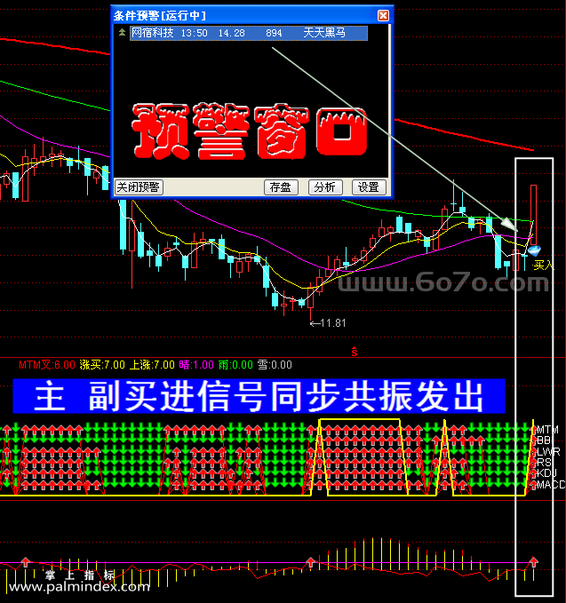 【通达信指标】天天黑马-主副图指标公式