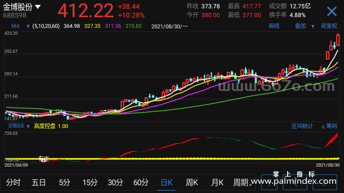 【通达信指标】庄现出击-副图指标公式（X978）