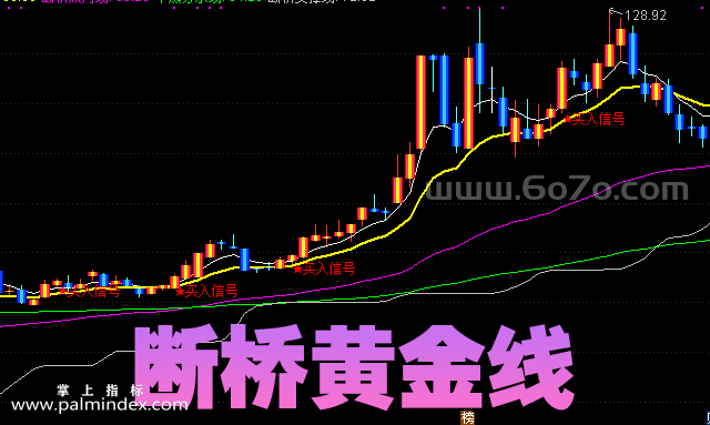 【通达信指标】断桥黄金线-主图指标公式（手机+电脑）