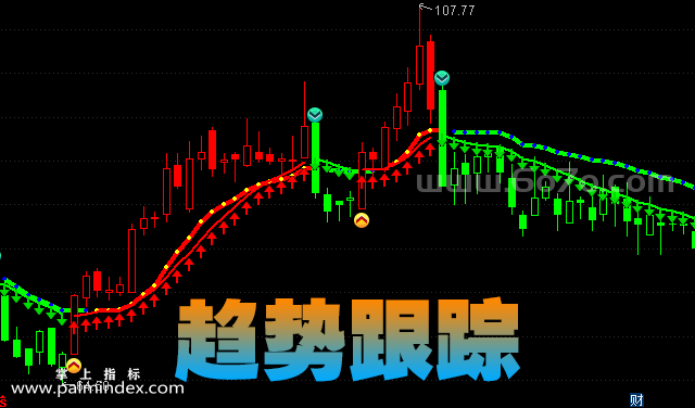 【通达信指标】趋势跟踪-主图指标公式