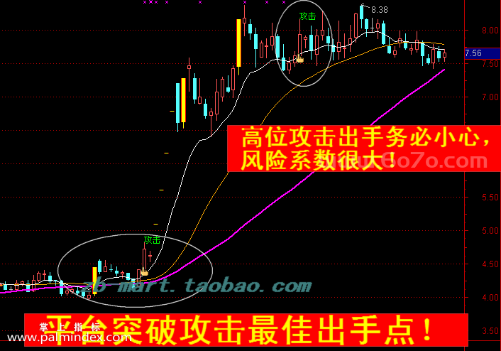 【通达信指标】涨停攻击机-主图指标公式