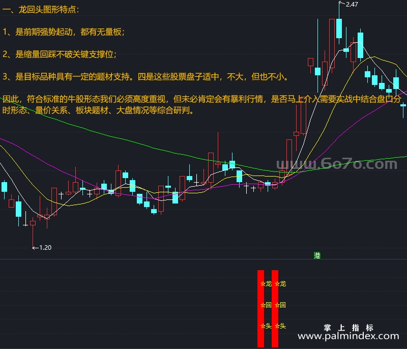 [ZDMJ0009]龙回头-通达信副图指标公式