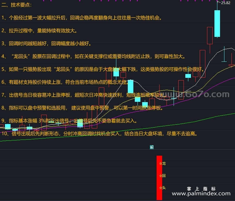 [ZDMJ0009]龙回头-通达信副图指标公式