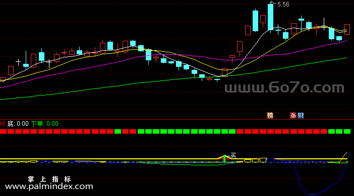 [ZS0130]彩色均线-通达信副图指标公式